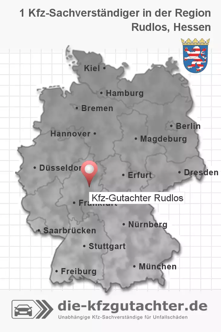 Sachverständiger Kfz-Gutachter Rudlos