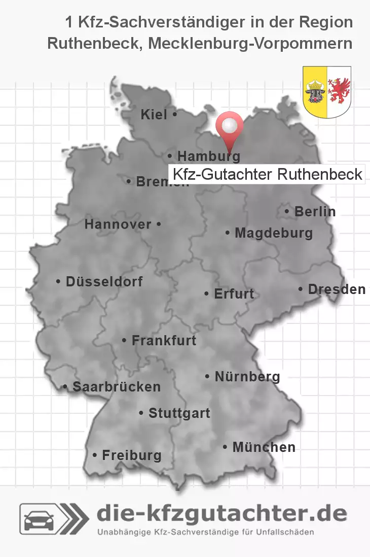 Sachverständiger Kfz-Gutachter Ruthenbeck