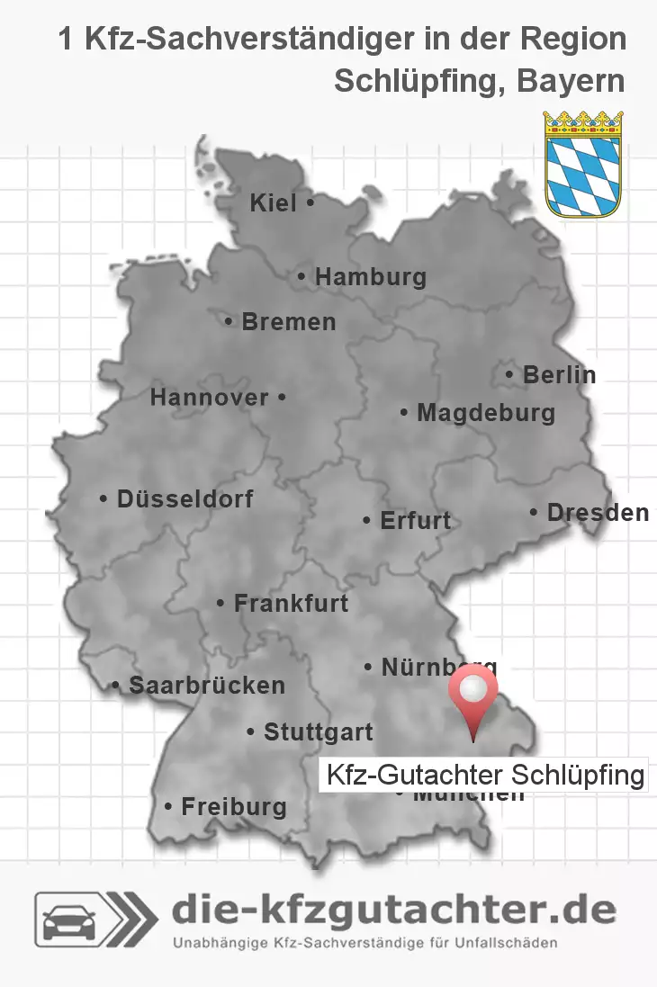 Sachverständiger Kfz-Gutachter Schlüpfing