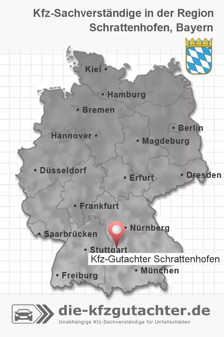 Sachverständiger Kfz-Gutachter Schrattenhofen