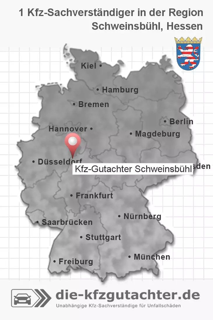 Sachverständiger Kfz-Gutachter Schweinsbühl