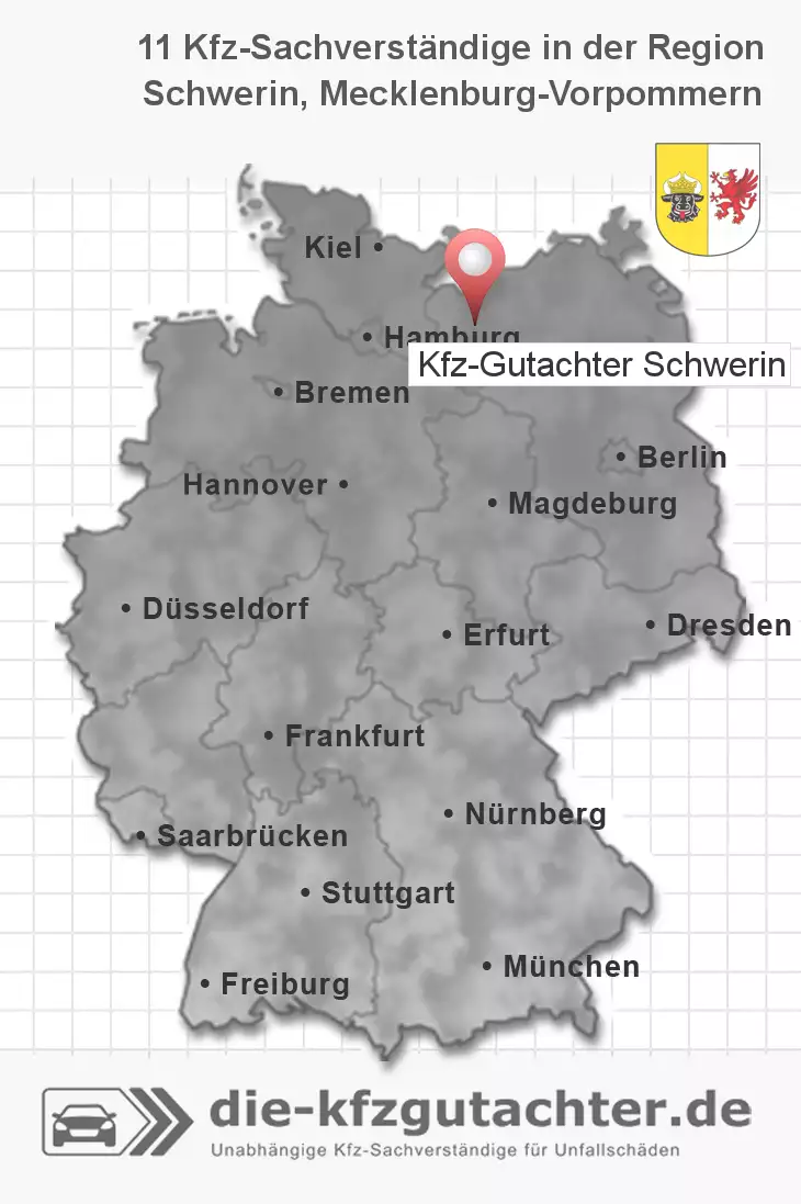 Sachverständiger Kfz-Gutachter Schwerin