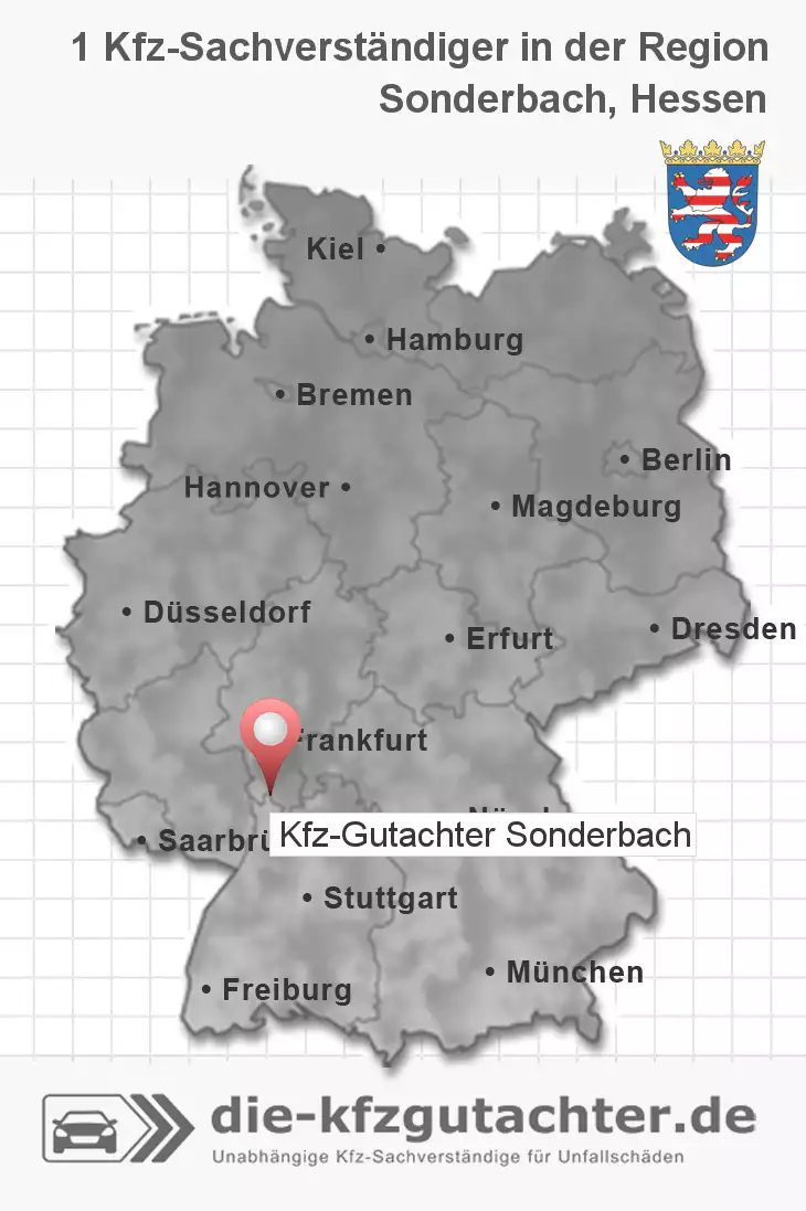 Sachverständiger Kfz-Gutachter Sonderbach