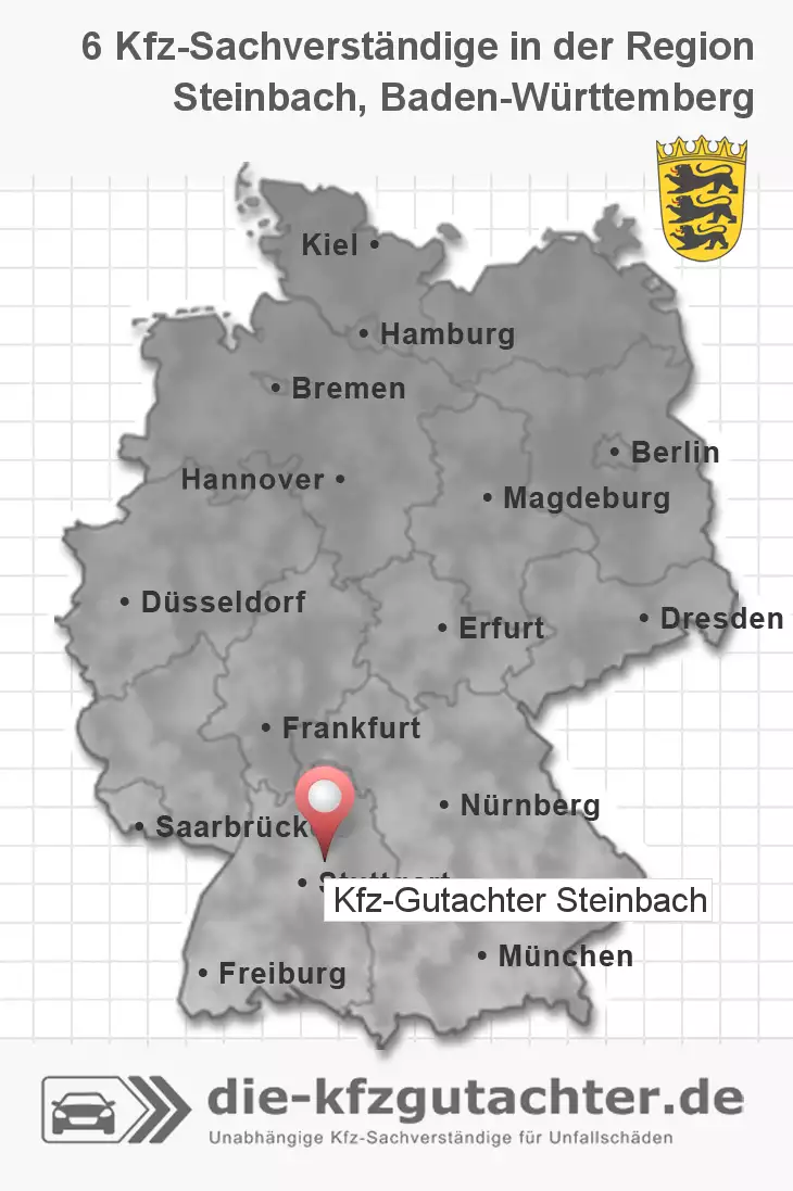 Sachverständiger Kfz-Gutachter Steinbach