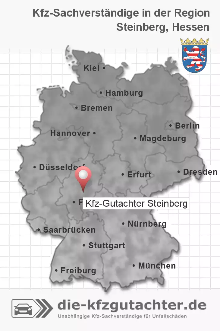 Sachverständiger Kfz-Gutachter Steinberg