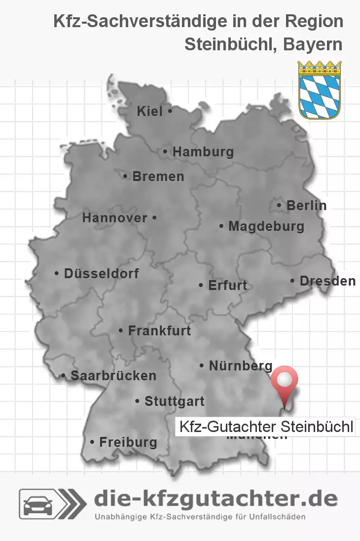 Sachverständiger Kfz-Gutachter Steinbüchl