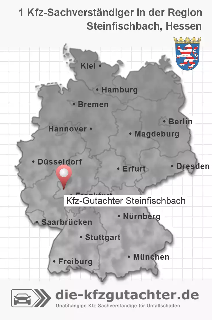 Sachverständiger Kfz-Gutachter Steinfischbach