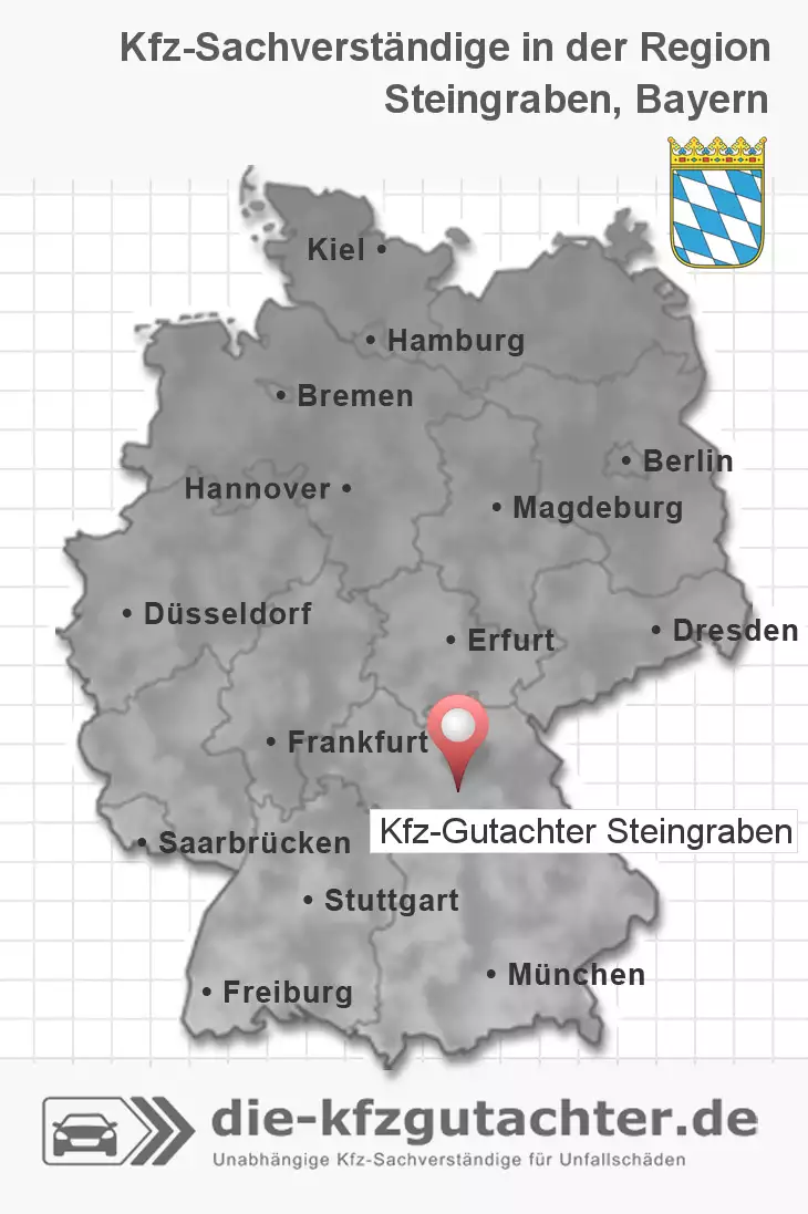 Sachverständiger Kfz-Gutachter Steingraben