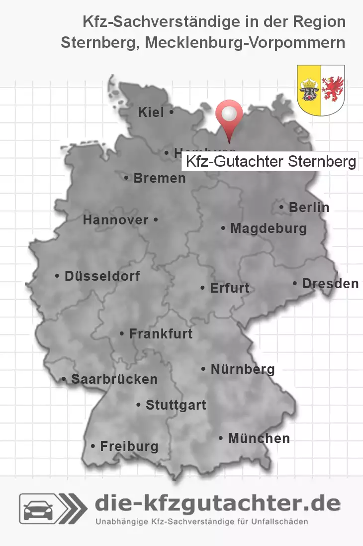 Sachverständiger Kfz-Gutachter Sternberg