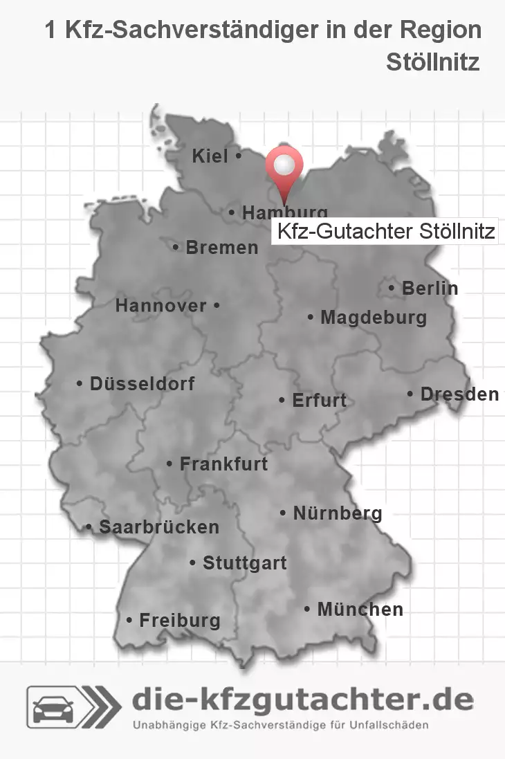 Sachverständiger Kfz-Gutachter Stöllnitz