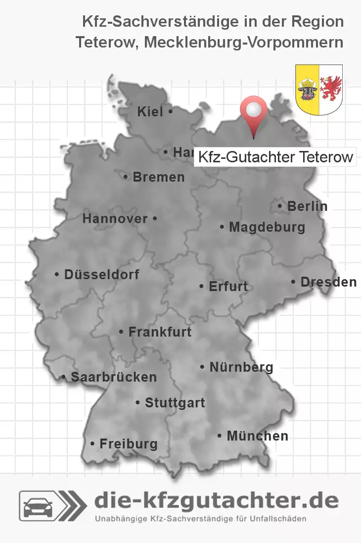 Sachverständiger Kfz-Gutachter Teterow
