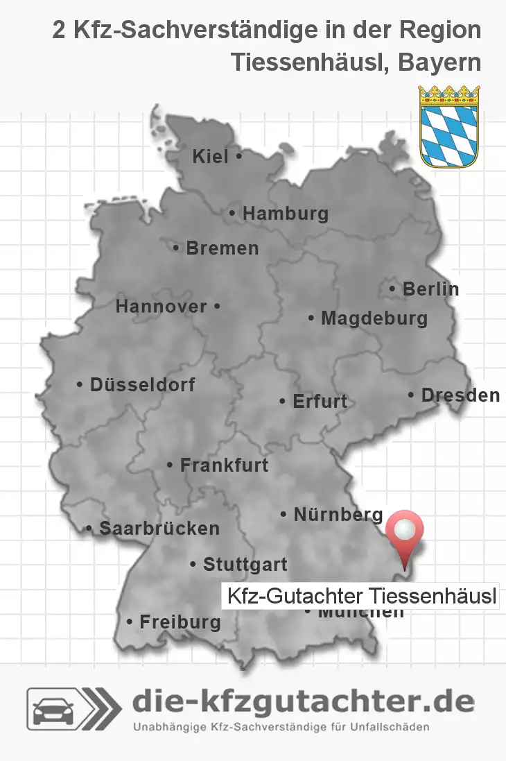 Sachverständiger Kfz-Gutachter Tiessenhäusl