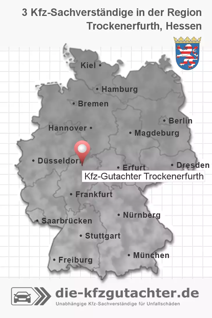 Sachverständiger Kfz-Gutachter Trockenerfurth