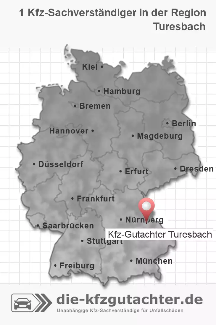 Sachverständiger Kfz-Gutachter Turesbach