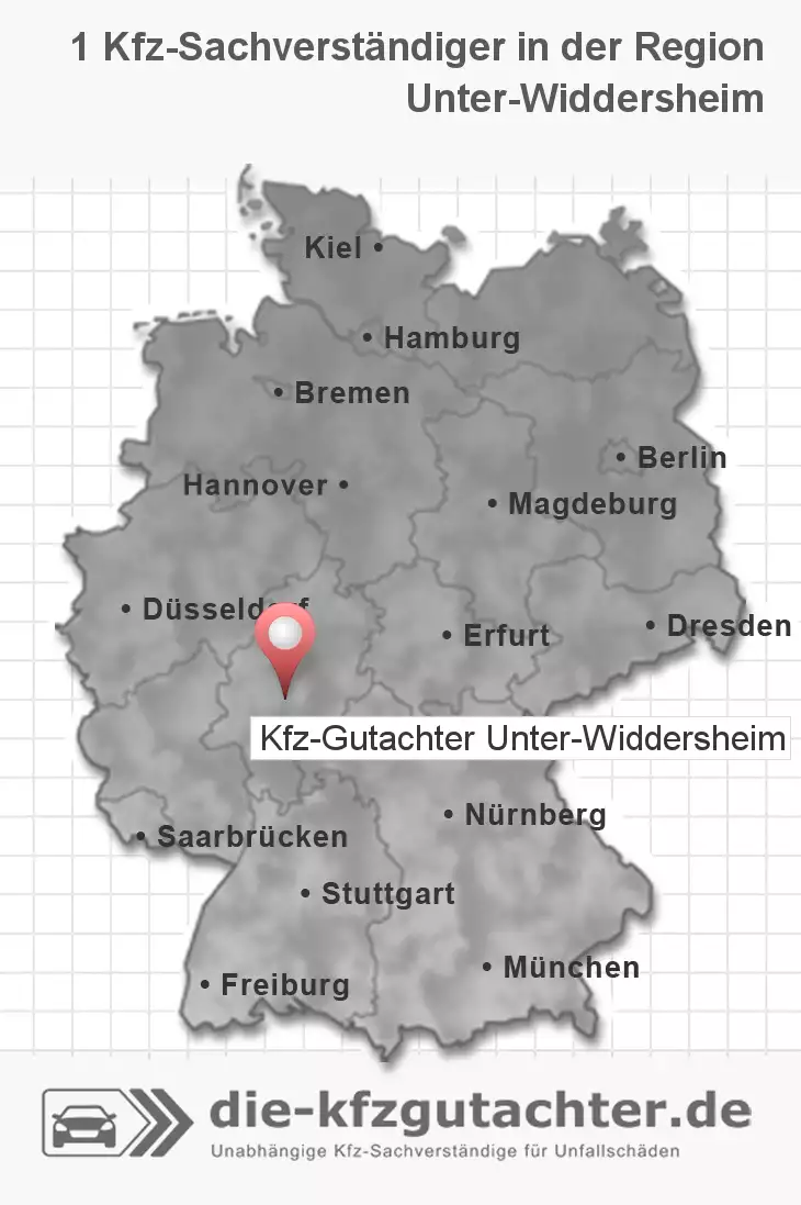 Sachverständiger Kfz-Gutachter Unter-Widdersheim