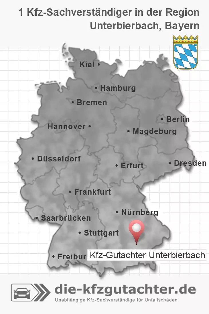 Sachverständiger Kfz-Gutachter Unterbierbach
