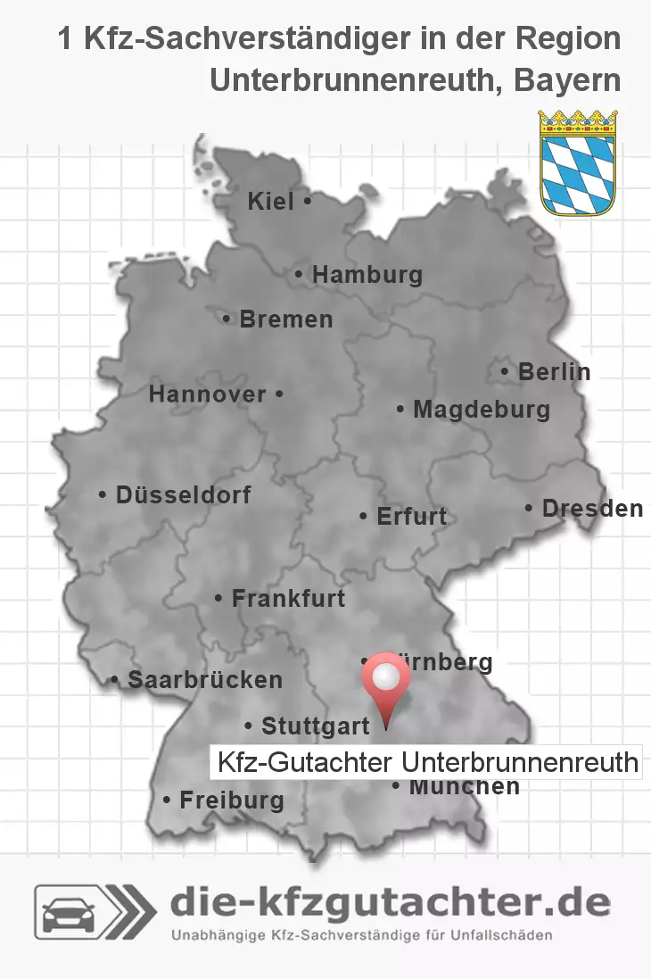 Sachverständiger Kfz-Gutachter Unterbrunnenreuth