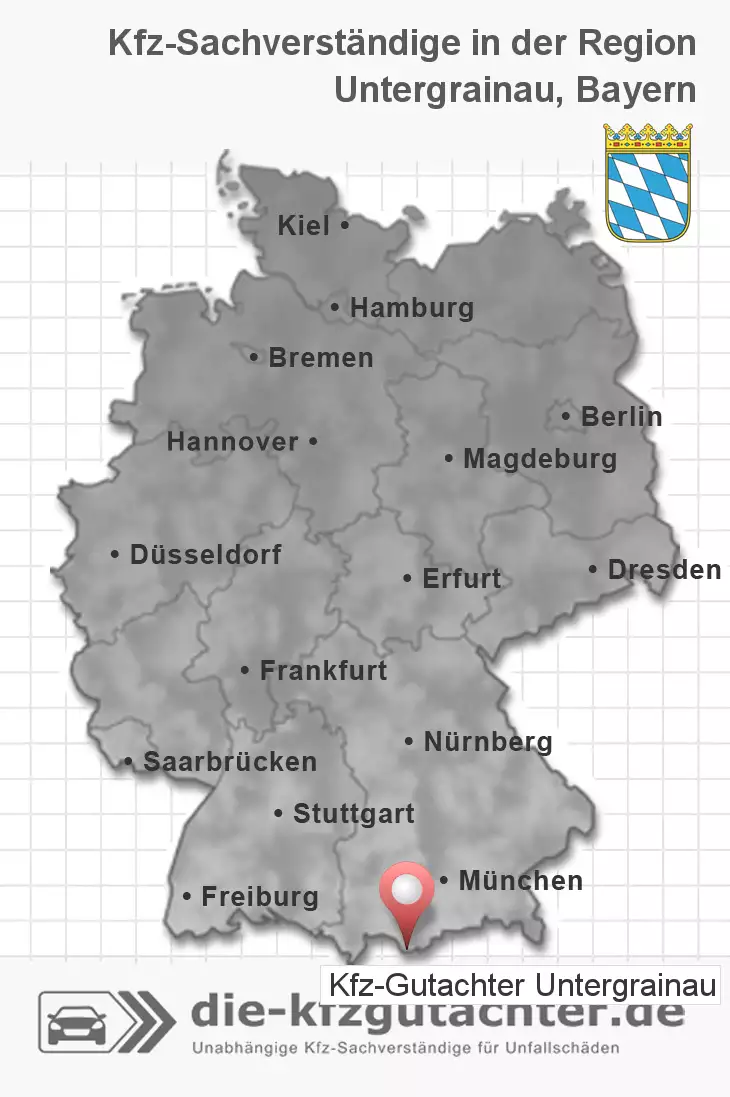 Sachverständiger Kfz-Gutachter Untergrainau