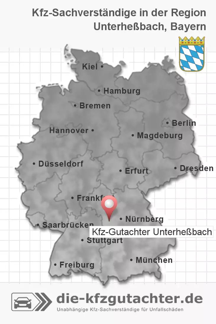 Sachverständiger Kfz-Gutachter Unterheßbach