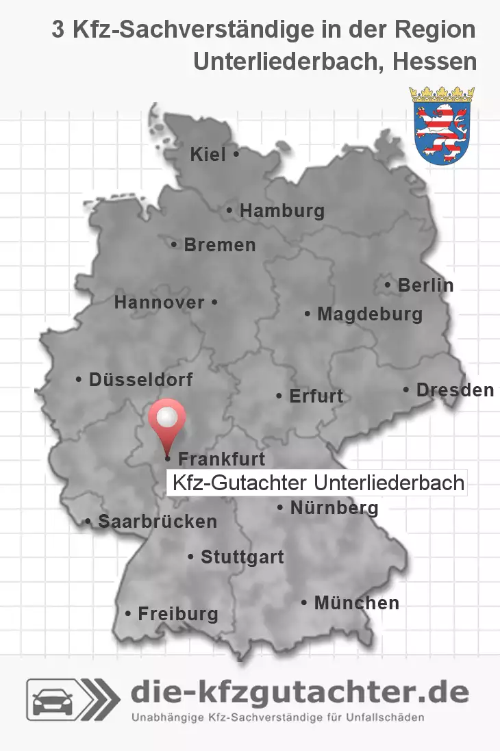 Sachverständiger Kfz-Gutachter Unterliederbach