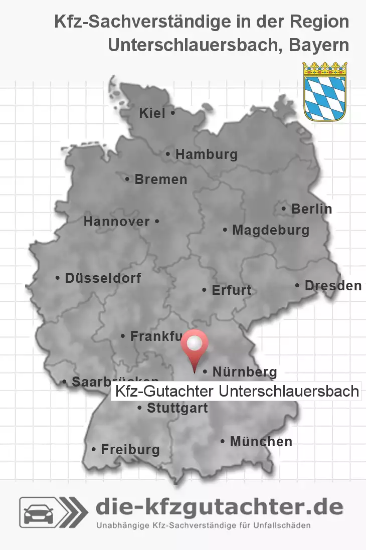 Sachverständiger Kfz-Gutachter Unterschlauersbach