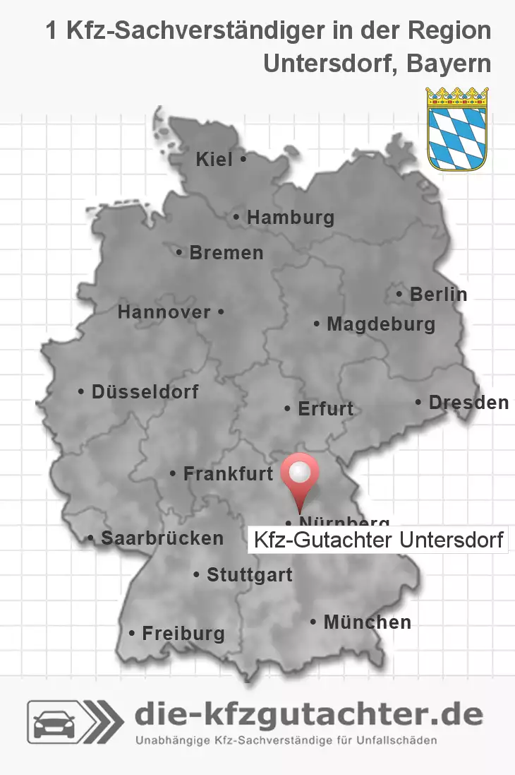 Sachverständiger Kfz-Gutachter Untersdorf