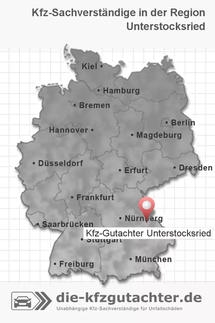 Sachverständiger Kfz-Gutachter Unterstocksried