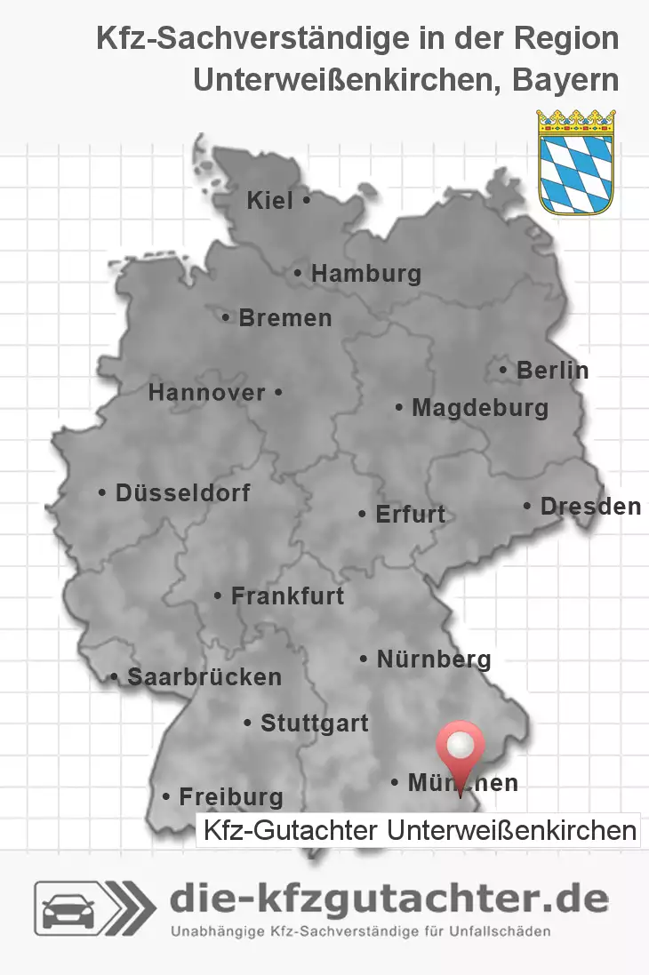 Sachverständiger Kfz-Gutachter Unterweißenkirchen