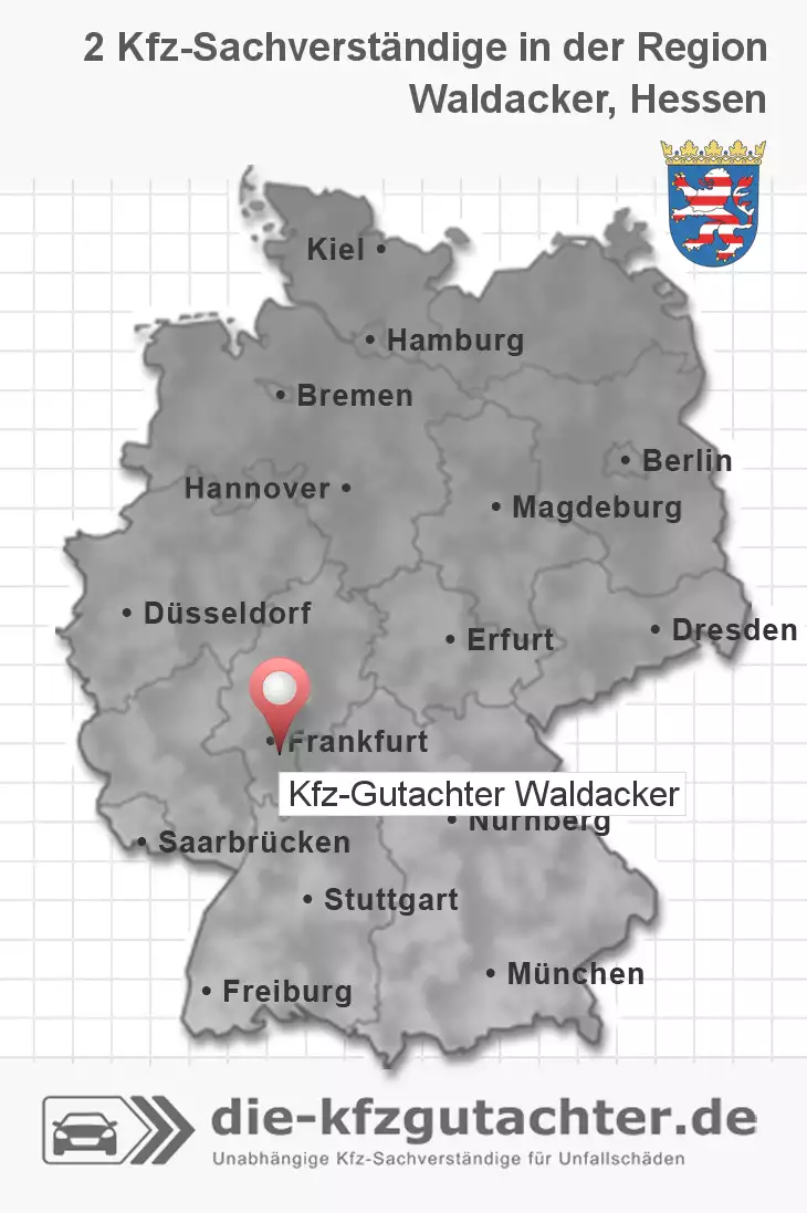 Sachverständiger Kfz-Gutachter Waldacker