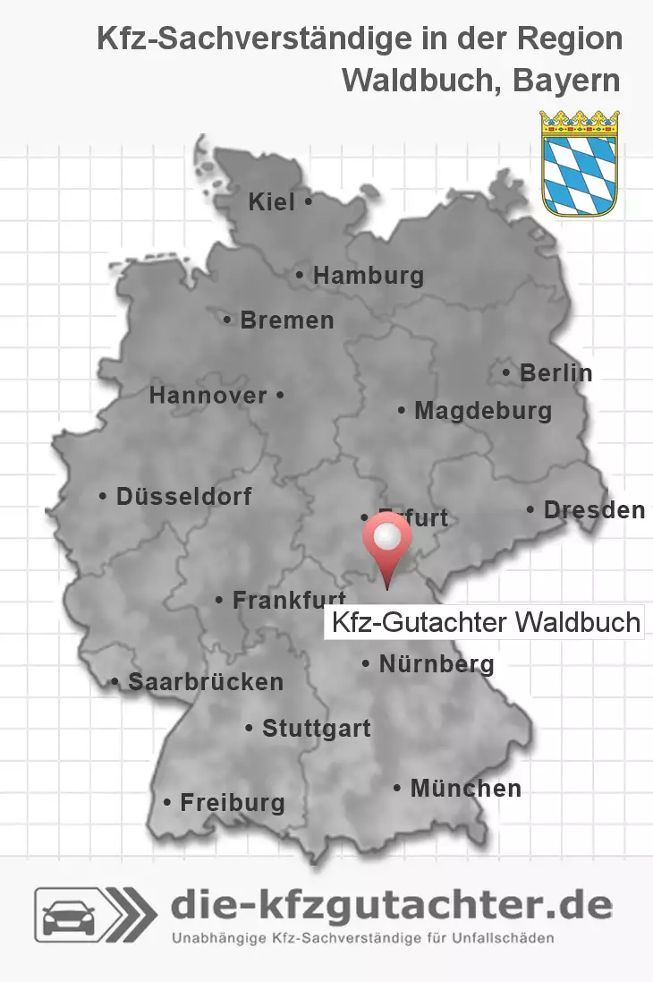 Sachverständiger Kfz-Gutachter Waldbuch