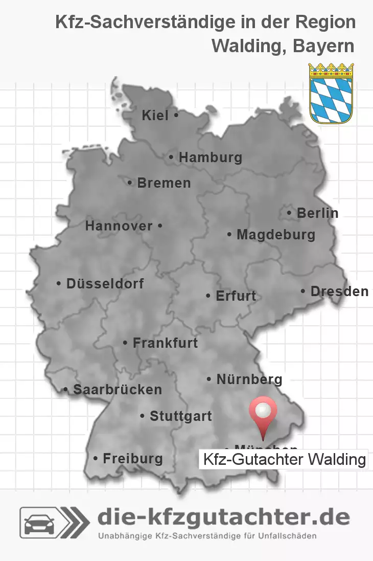 Sachverständiger Kfz-Gutachter Walding