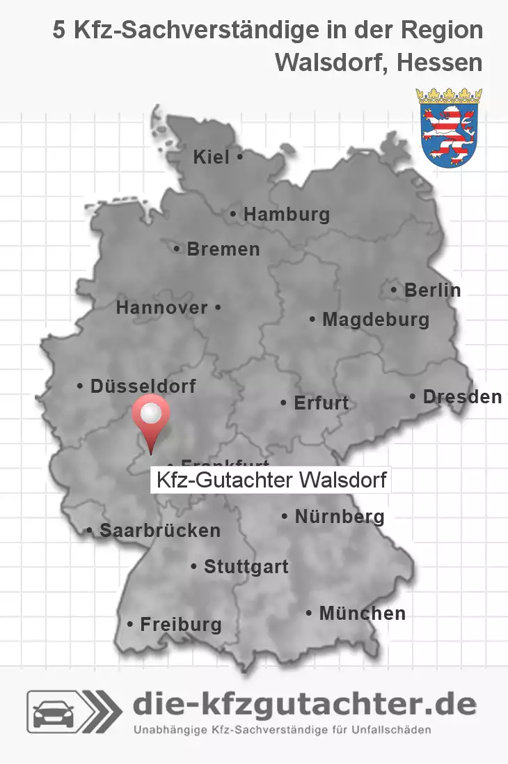 Sachverständiger Kfz-Gutachter Walsdorf