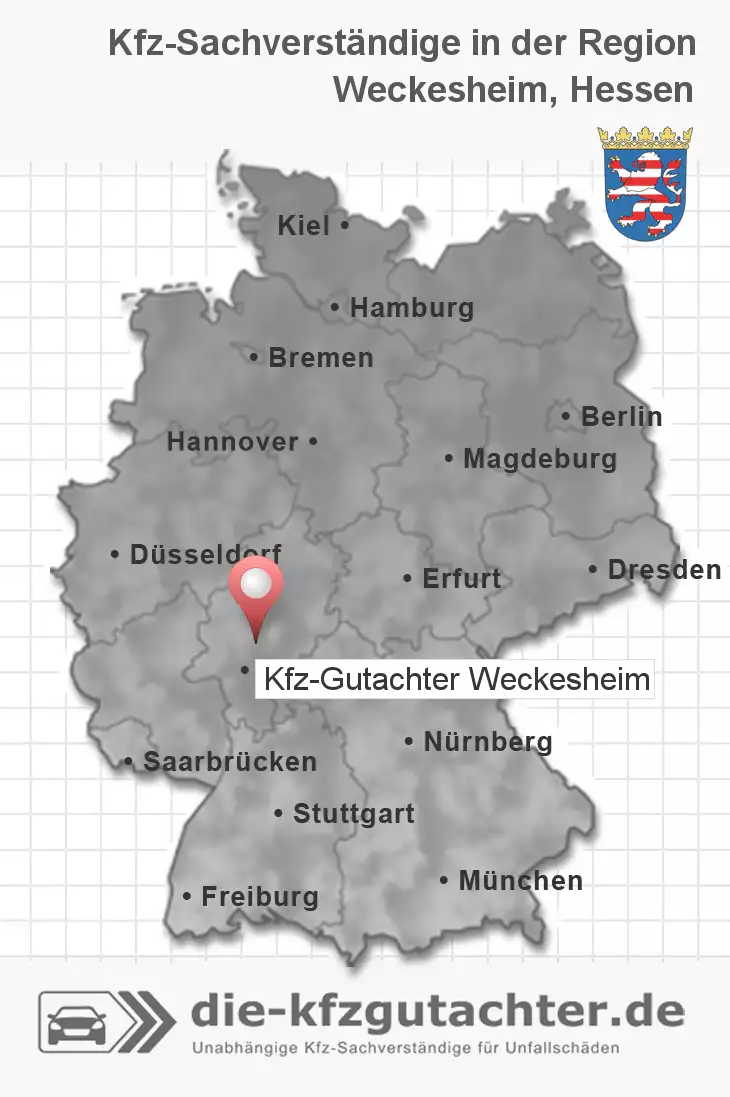 Sachverständiger Kfz-Gutachter Weckesheim