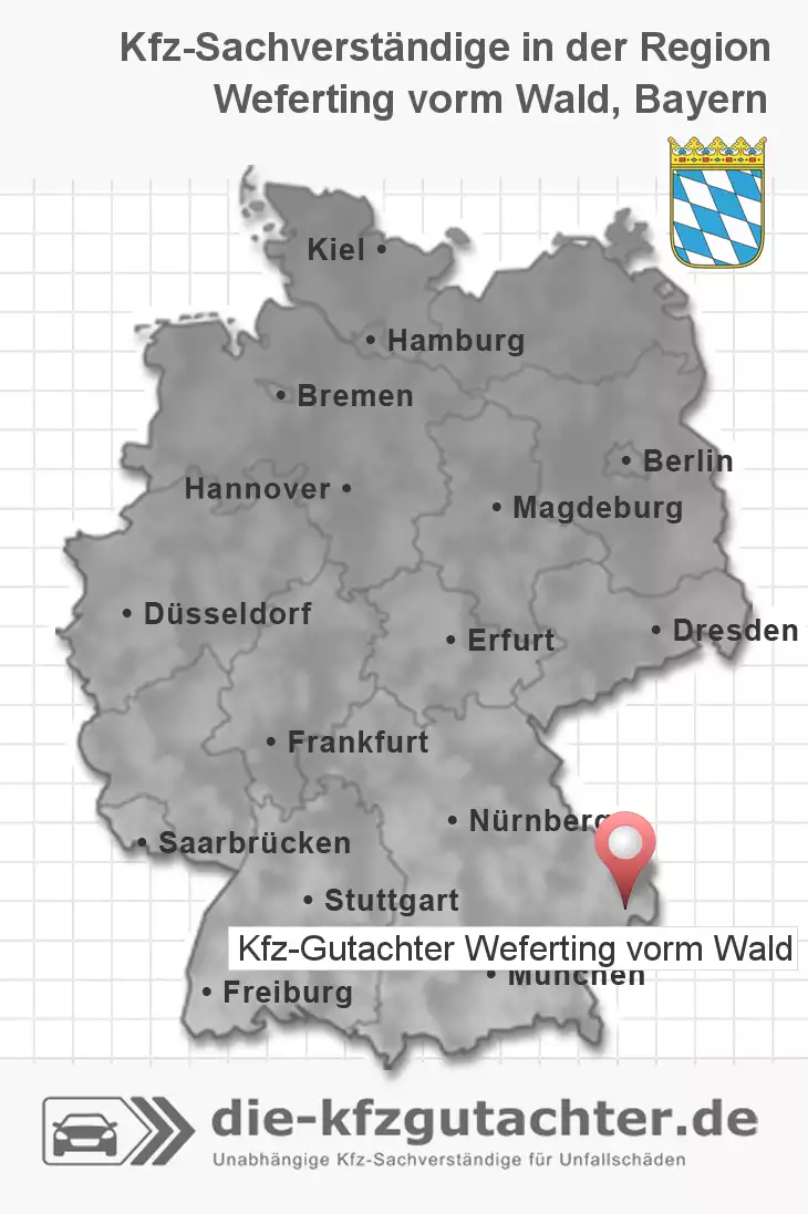 Sachverständiger Kfz-Gutachter Weferting vorm Wald