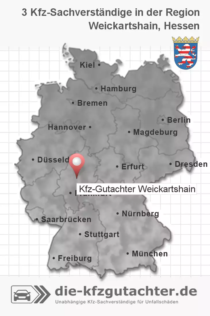 Sachverständiger Kfz-Gutachter Weickartshain
