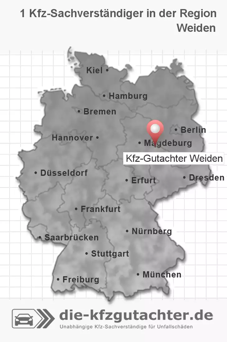 Sachverständiger Kfz-Gutachter Weiden