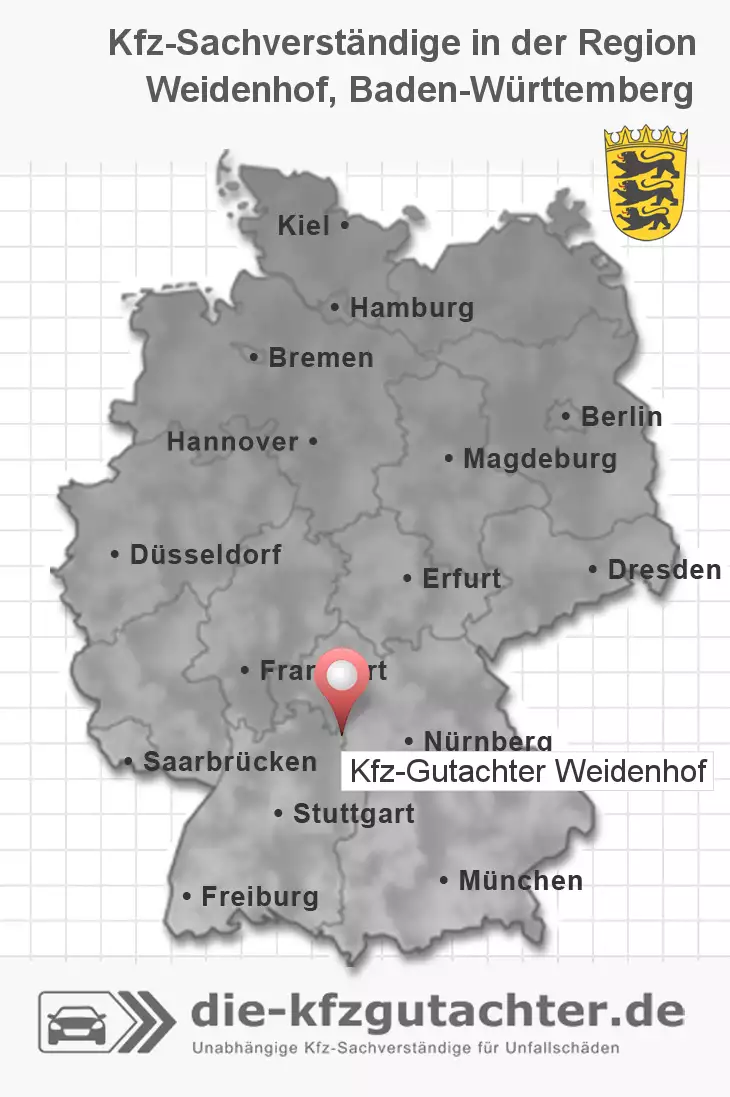 Sachverständiger Kfz-Gutachter Weidenhof