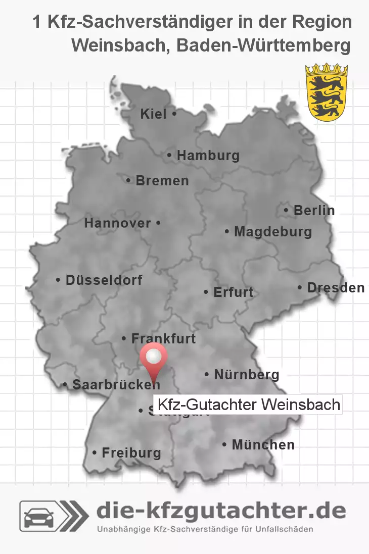 Sachverständiger Kfz-Gutachter Weinsbach