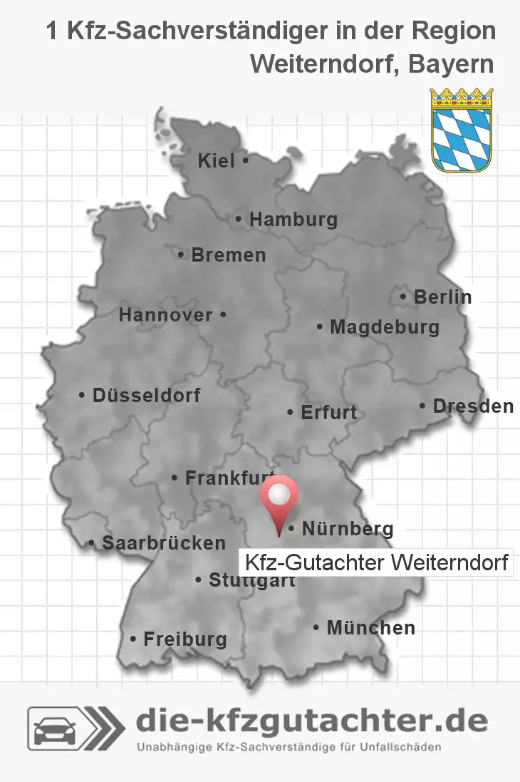 Sachverständiger Kfz-Gutachter Weiterndorf