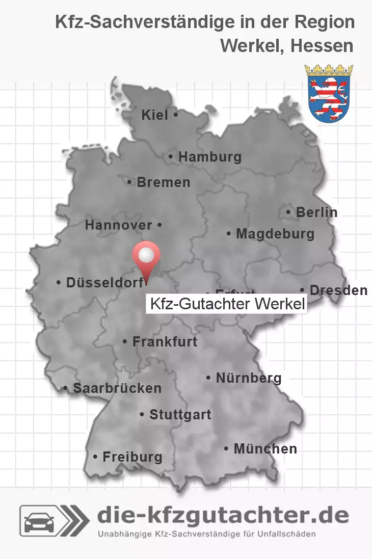 Sachverständiger Kfz-Gutachter Werkel