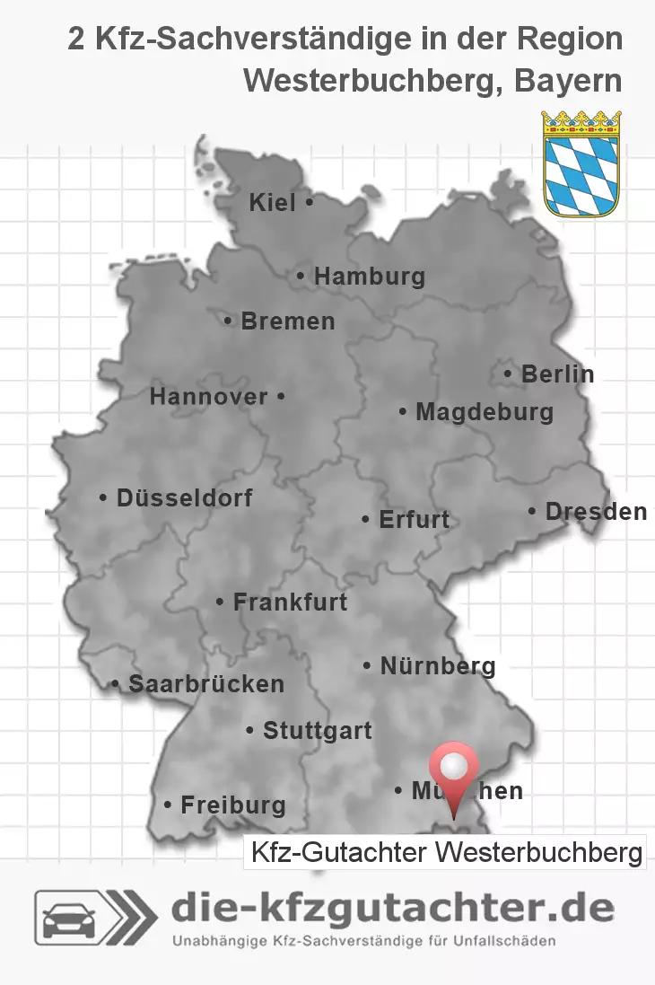 Sachverständiger Kfz-Gutachter Westerbuchberg