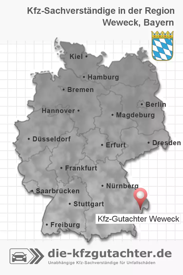 Sachverständiger Kfz-Gutachter Weweck