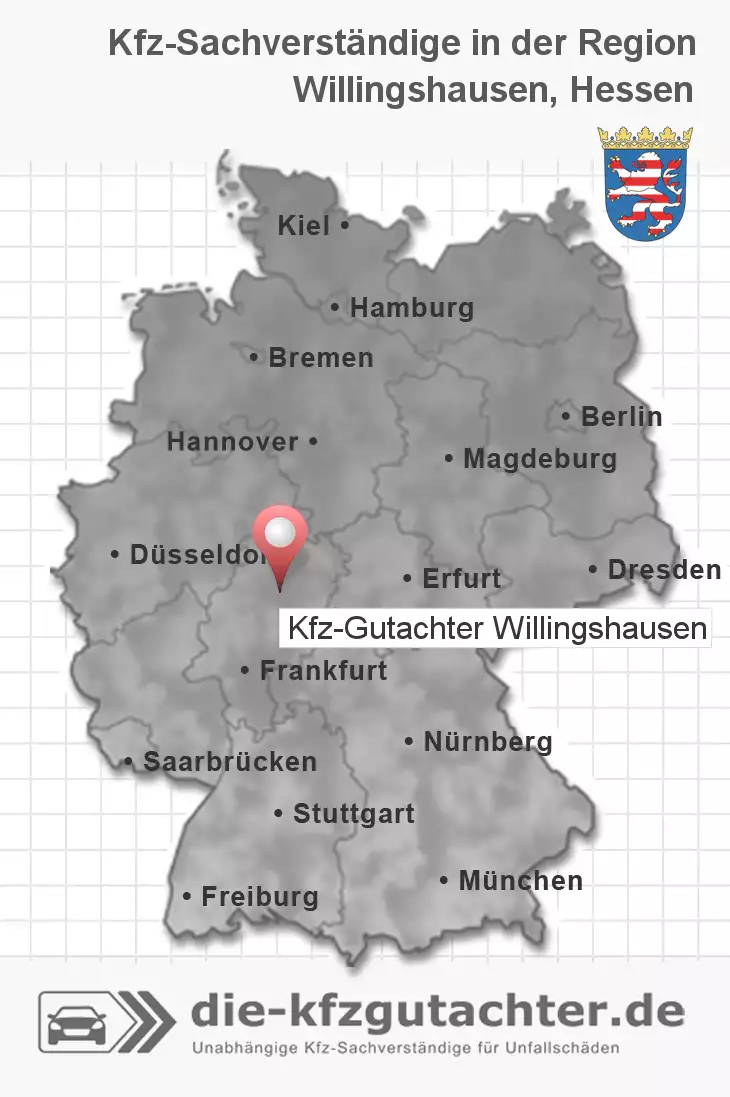 Sachverständiger Kfz-Gutachter Willingshausen