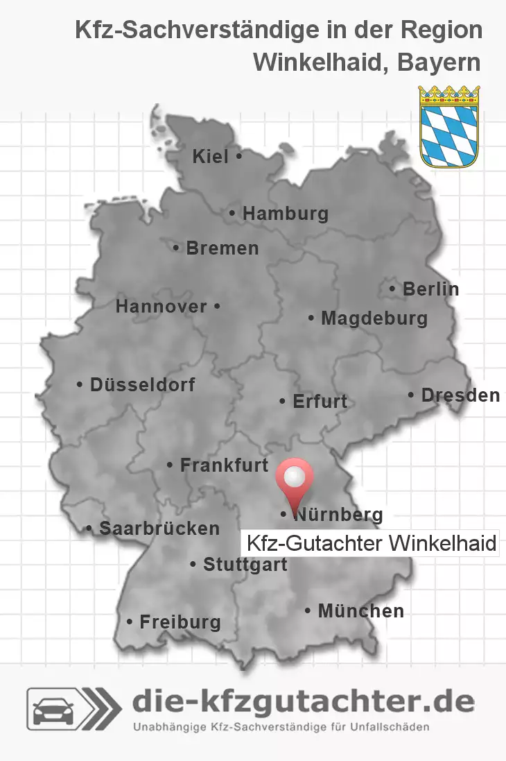 Sachverständiger Kfz-Gutachter Winkelhaid