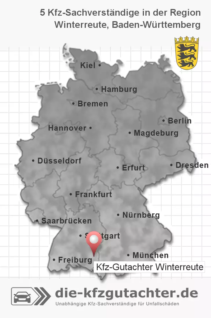 Sachverständiger Kfz-Gutachter Winterreute