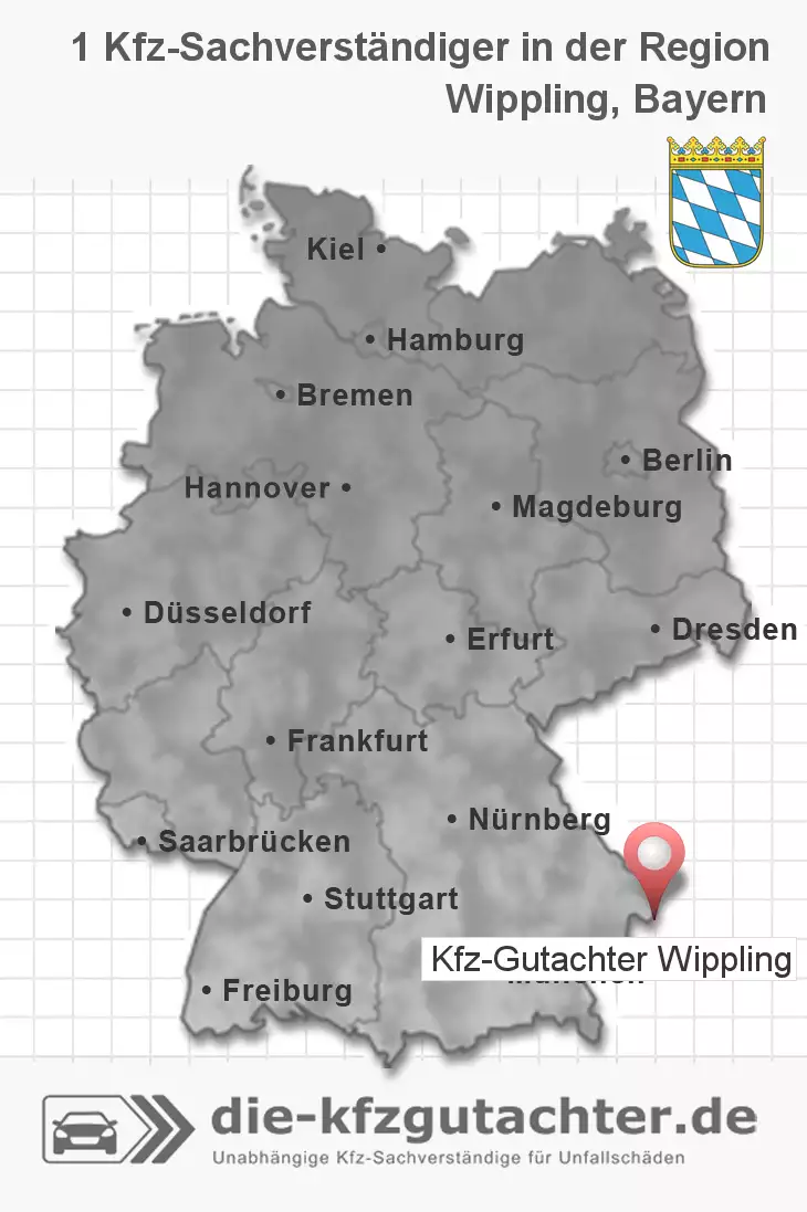 Sachverständiger Kfz-Gutachter Wippling