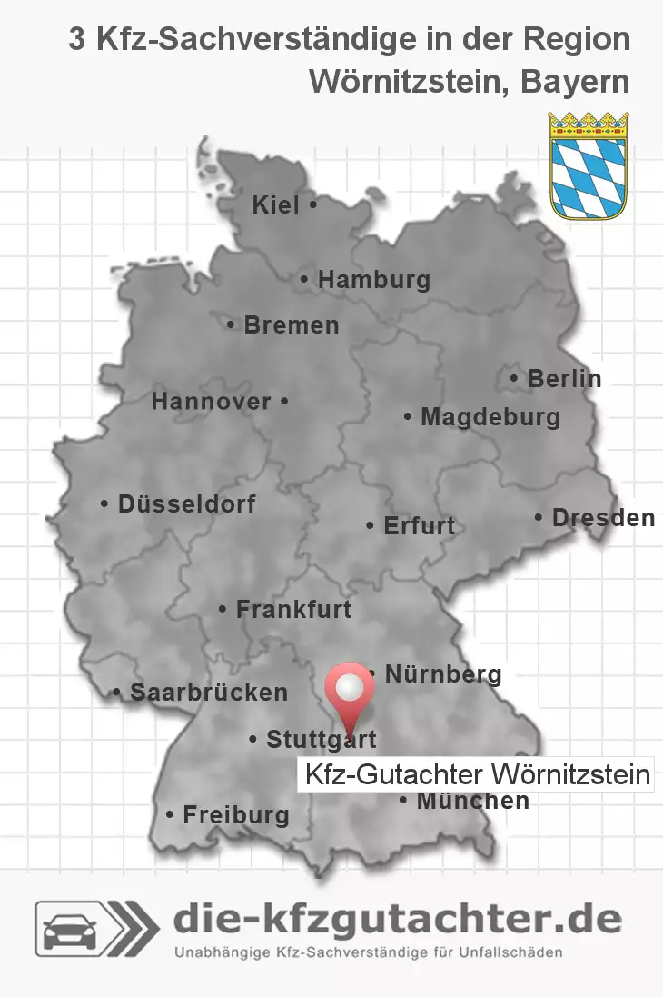 Sachverständiger Kfz-Gutachter Wörnitzstein