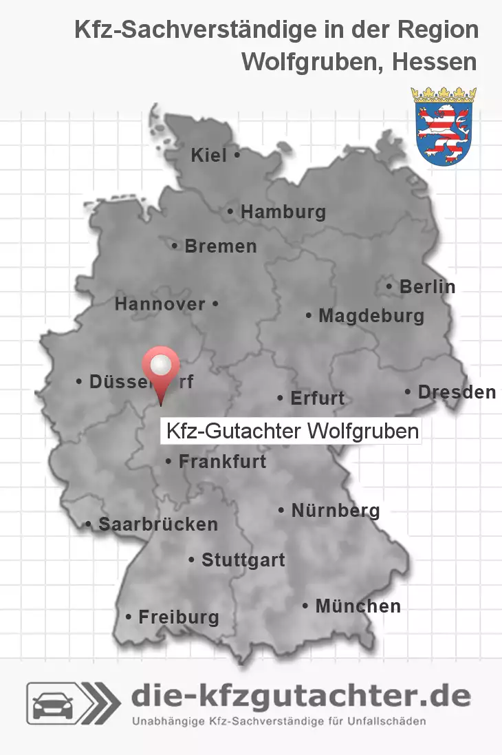 Sachverständiger Kfz-Gutachter Wolfgruben