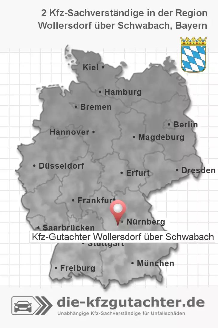 Sachverständiger Kfz-Gutachter Wollersdorf über Schwabach