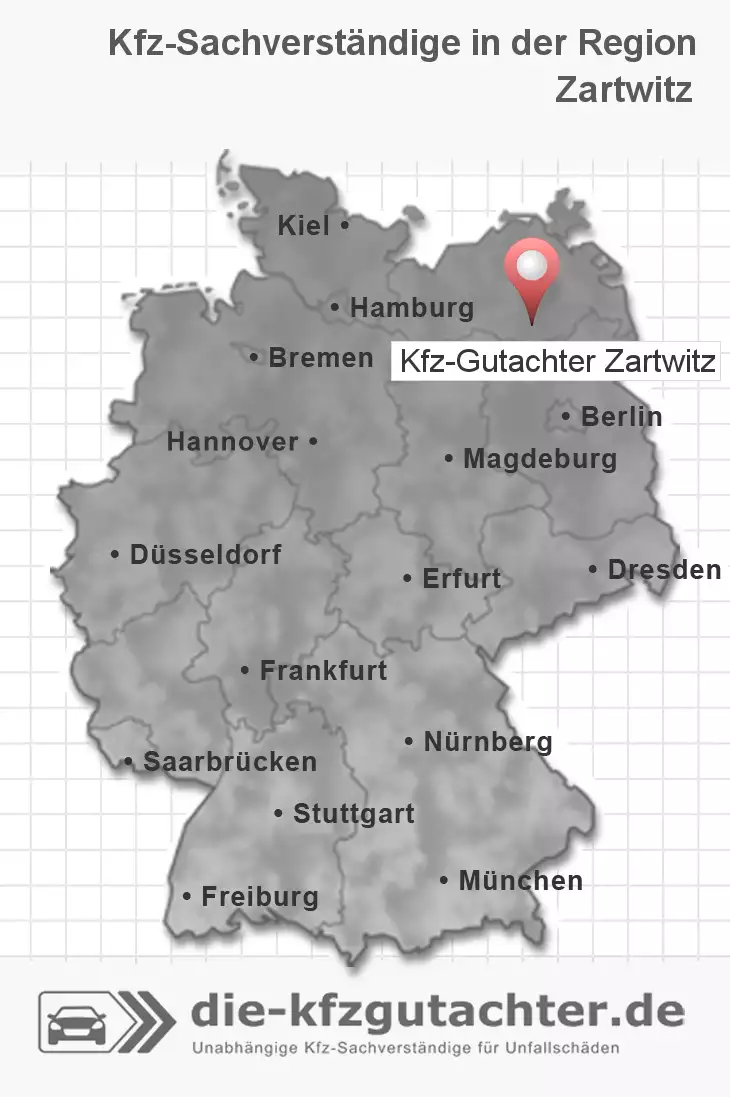Sachverständiger Kfz-Gutachter Zartwitz